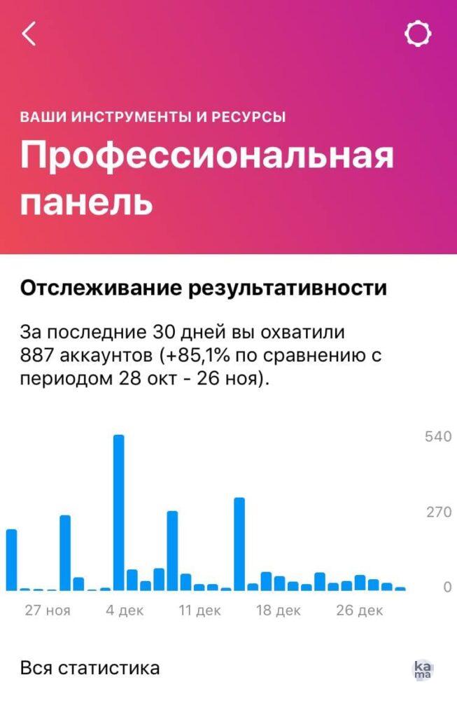 Почему не открывается статистика в инстаграм на айфоне